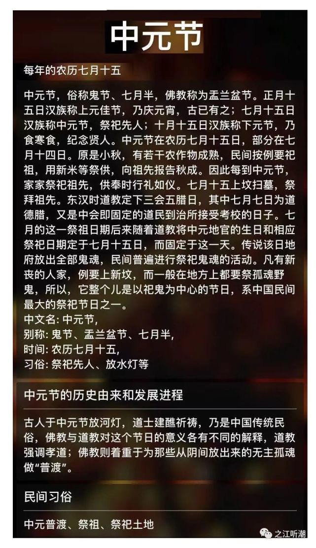 舊時,漢族以農曆正月十五為上元節,七月十五為中元節,十月十五為下元