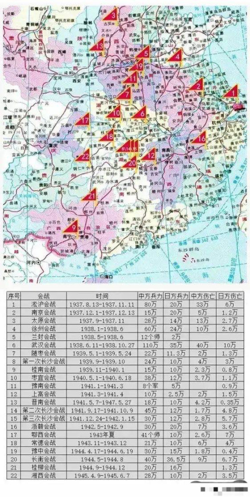 中國軍隊,湘西會戰的勝利標誌著中國抗日正面戰場由防禦轉入反攻階段