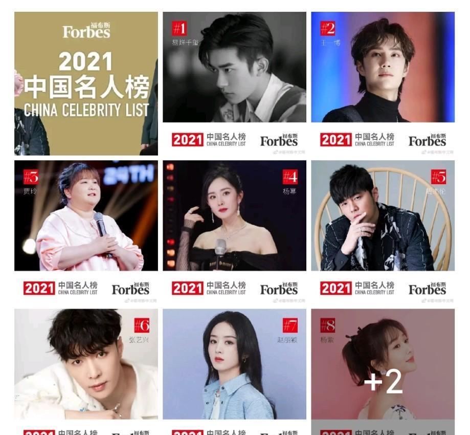 肖战无缘2021福布斯名人榜易烊千玺第一杨幂连续11年榜上有名