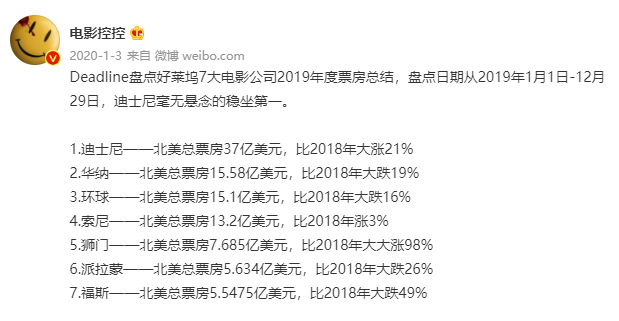 封杀这个顶级演员，疯了么