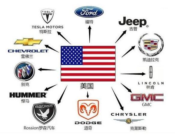 日系德系美系韩系和国产车都有什么特点和不足详尽点评