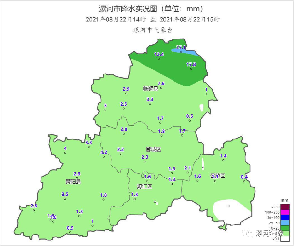 至昨晚最新統計: 8月22日11時至19時,我市舞陽縣,臨潁縣北部,源匯區