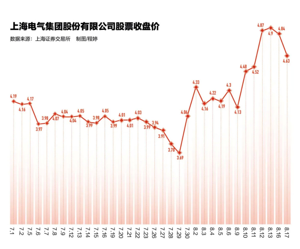 Inhon新機與二手價格 富達通信 西門店 Sogi手機王
