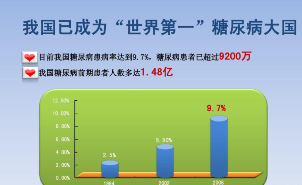 意大利发明口服胰岛素机器人,还能无线充电?