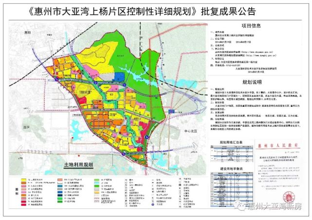 惠州大亚湾城市控规图