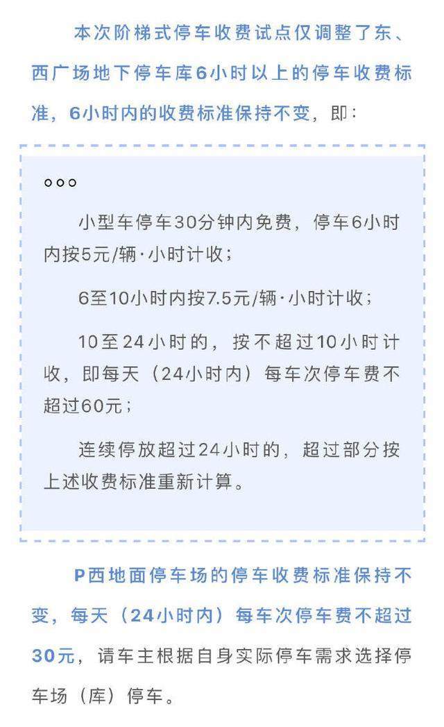 "同仁医院跑腿代挂专家号,预约成功再收费怎么办