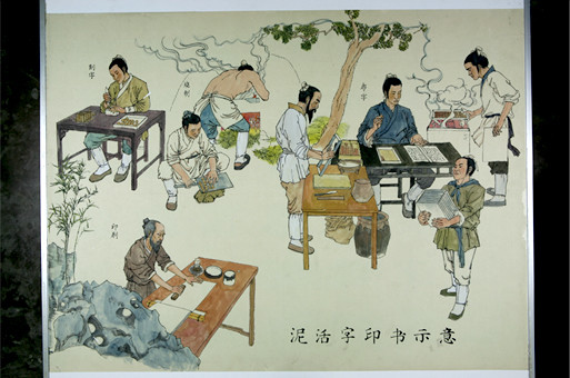 世界近代四大发明