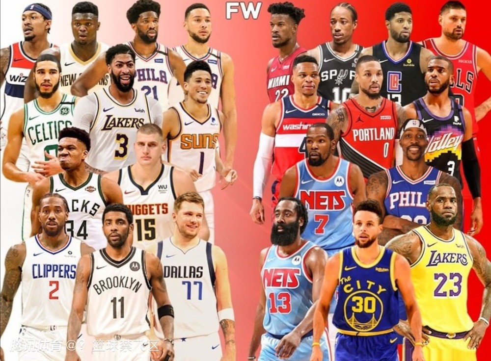 nba NBA下赛季五大最强双核：雄鹿双星闪耀，水花第3，詹眉组合第2