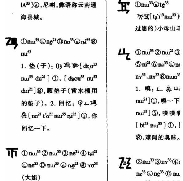 你要的彝語地名都在這裡