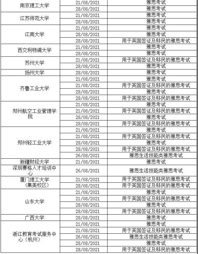 更新至8月23日！8月下旬-9月这些场次雅思考试取消！