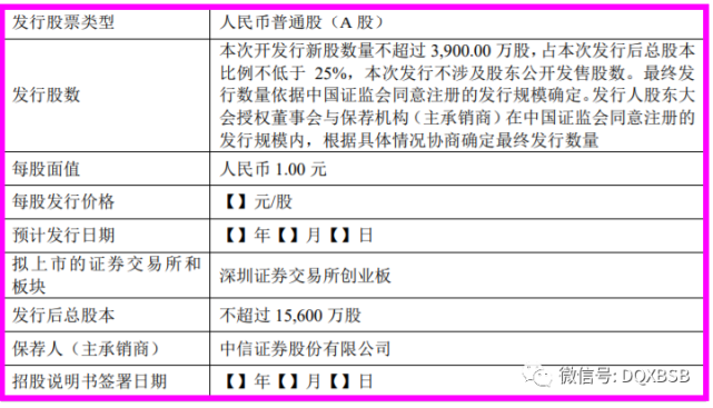张小泉市值估值分析炒作可能38