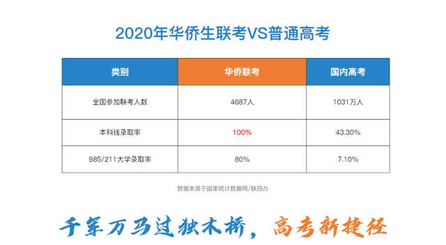 华侨生混血儿_混血豺王之白眉儿还在_混血豺王之白眉儿重生