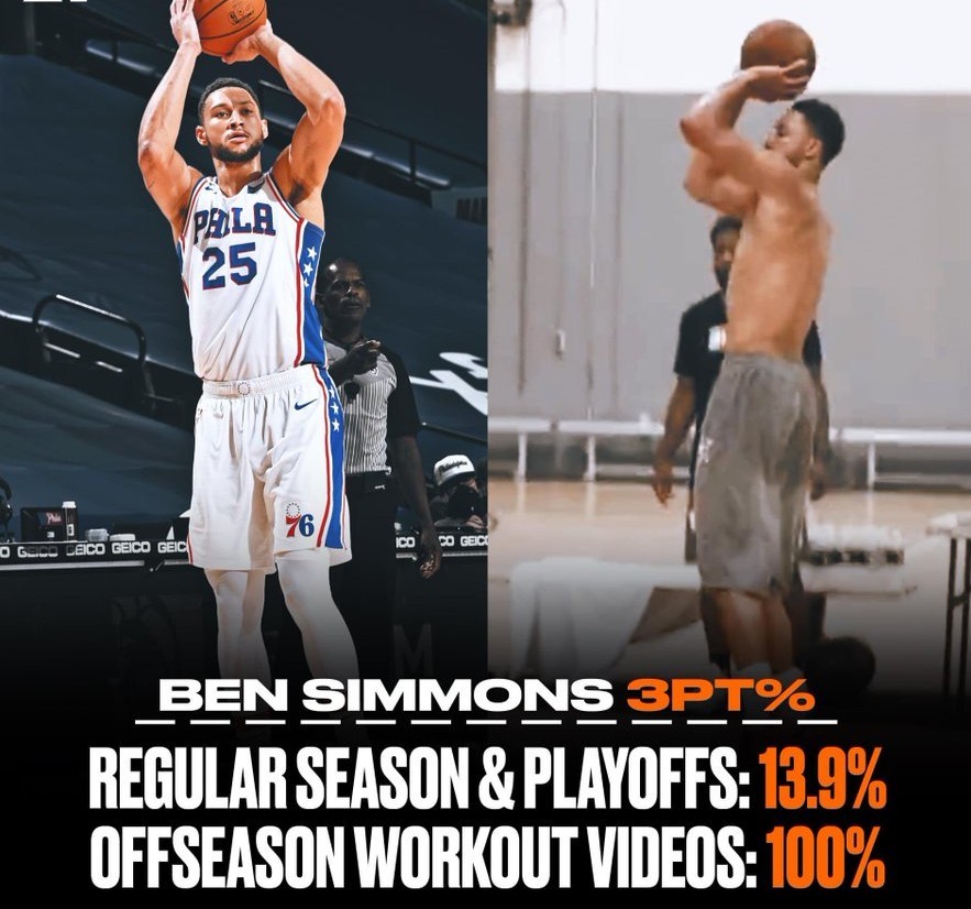 NBA里的学渣和学霸：西蒙斯1.8分遭吐槽！麦基比林书豪还猛