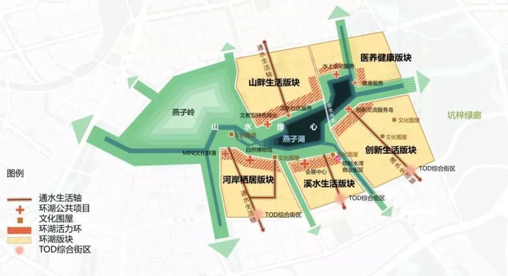 教育乃至城市系統性打造和運營,都呈現出和過往深圳城市不一樣的理念