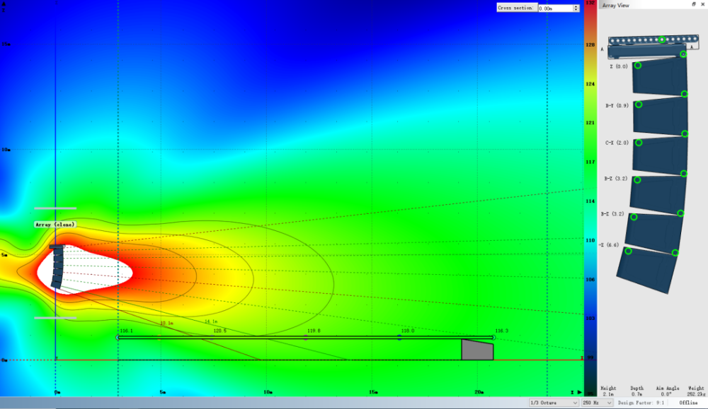 声场覆盖技术的里程碑eaw自适应技术
