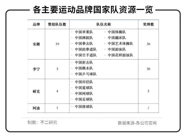 野性消費之后，年輕人還能撐起國潮下一站嗎？