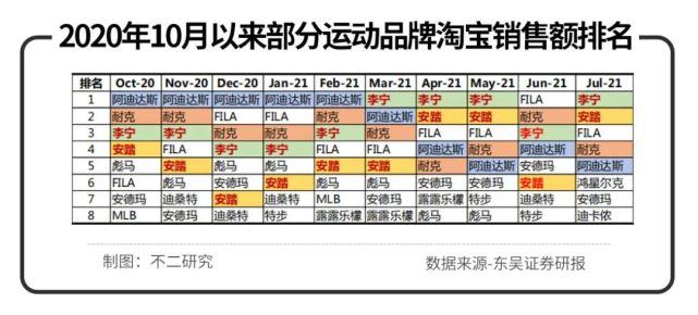 野性消費之后，年輕人還能撐起國潮下一站嗎？