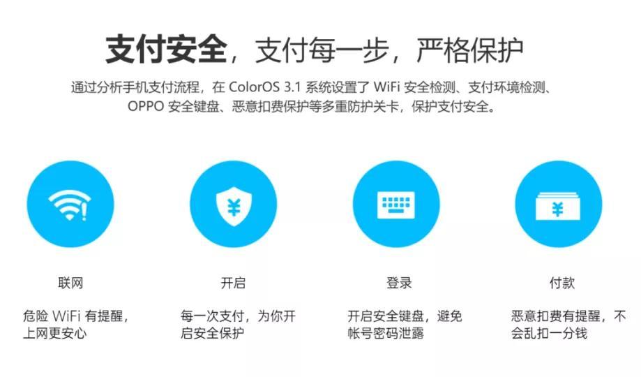 为了万物互融，手机系统能做什么？插图2