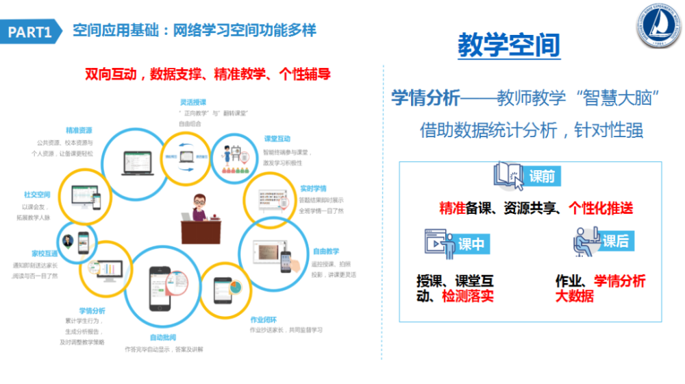 评优率100广东省在教育部2020年度网络学习空间应用普及活动中荣获