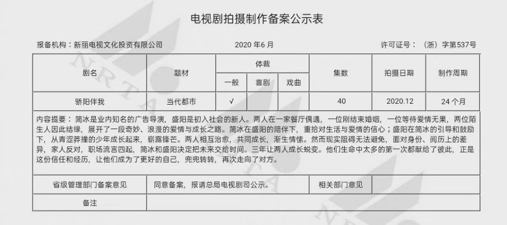 网传肖战舒淇将搭档出演新剧，题材很新颖，网友却说两人不合适