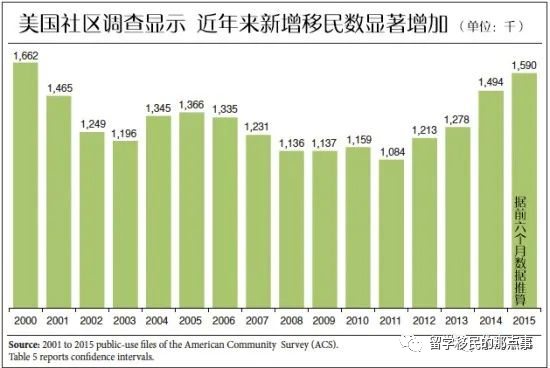 外国人口占比_日本老年人口数量及占比均创历史新高