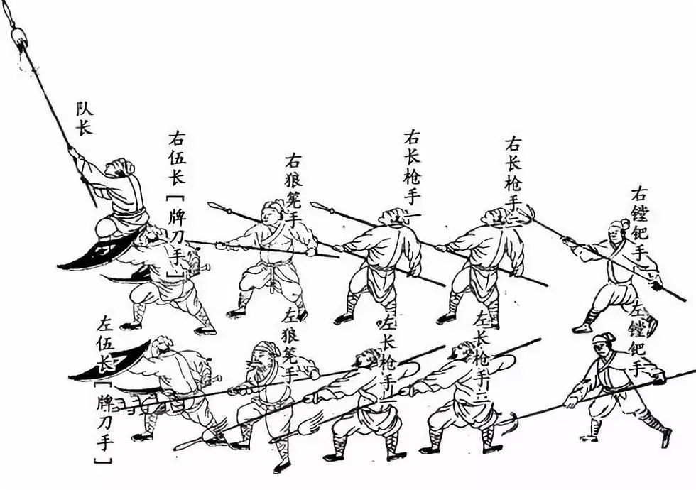 结语鸳鸯阵作为一个近身格斗阵法,为保卫东南沿海人民的生命与财产