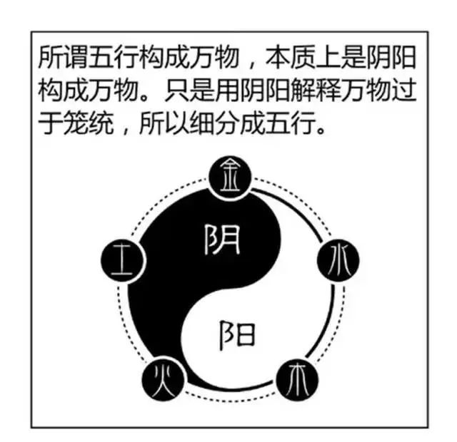 命理上运计算_算命中的各种运解释_命理计算公式