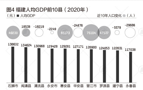 建宁人口图片