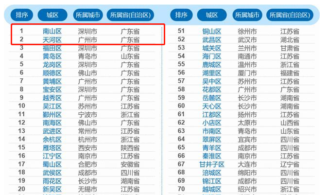 中国gdp排名第二_国家统计局:中国三季度GDP同比增长4.9%二季度同比增长7.9%