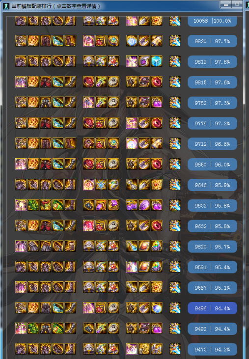 《dnf》剑魂2021神话装备排名 剑魂2021神话装备哪个厉害|剑魂|神话