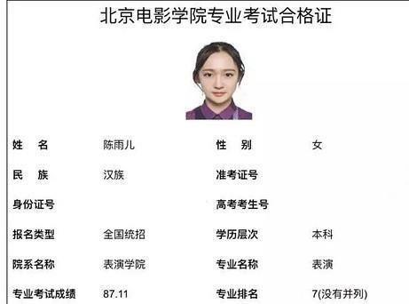 北电院长女儿，国民老公绯闻女友，《舞蹈生》学员背景不一般