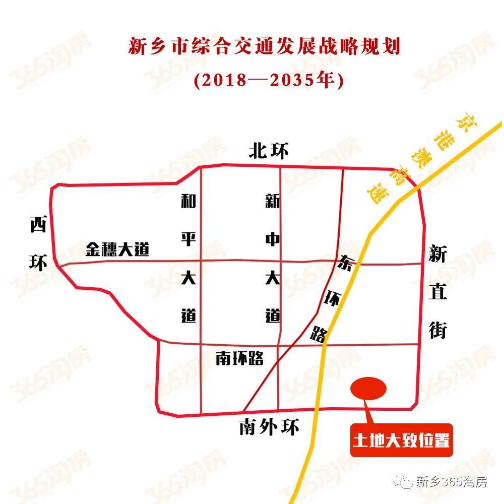 新鄉縣一地229畝住宅用地拍賣,起拍總價1.42億元!起拍地價518元/平米