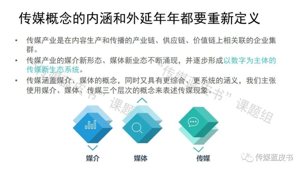 电视收视时长回升，《2021年中国传媒产业发展报告》发布