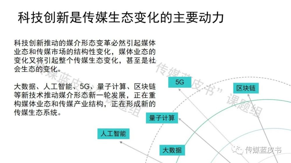 电视收视时长回升，《2021年中国传媒产业发展报告》发布