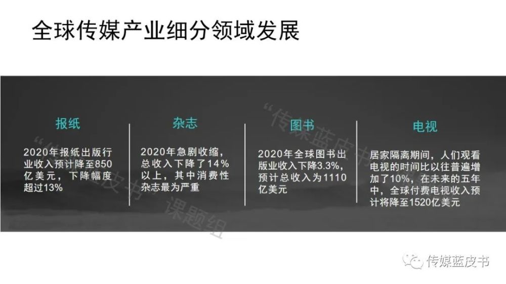 电视收视时长回升，《2021年中国传媒产业发展报告》发布