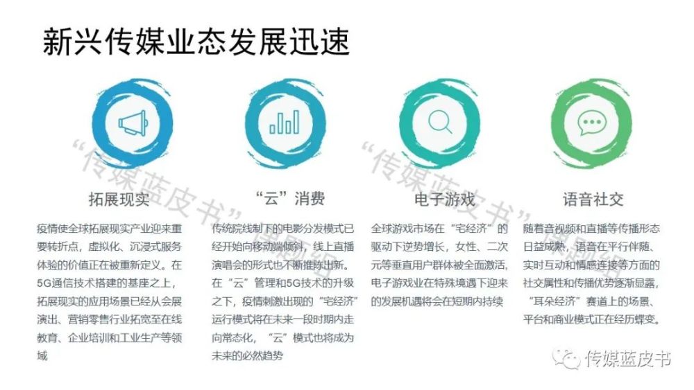 电视收视时长回升，《2021年中国传媒产业发展报告》发布