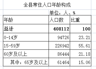 2017广宁gdp_广东2县市有望合并,GDP高达390亿,或将“领跑”肇庆发展