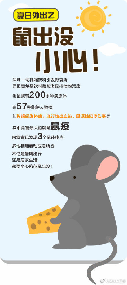 预防鼠疫这些你应该了解