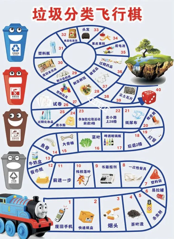当垃圾分类遇上飞行棋._腾讯新闻