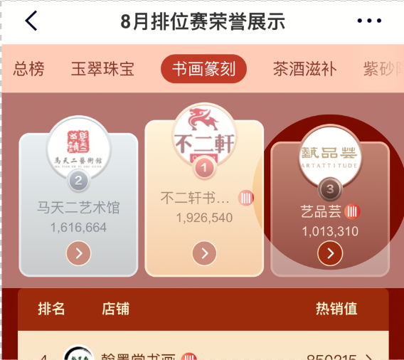 鉴定专家排行_文物界鉴宝专家出场费价格表及排行榜名单大曝光(2)