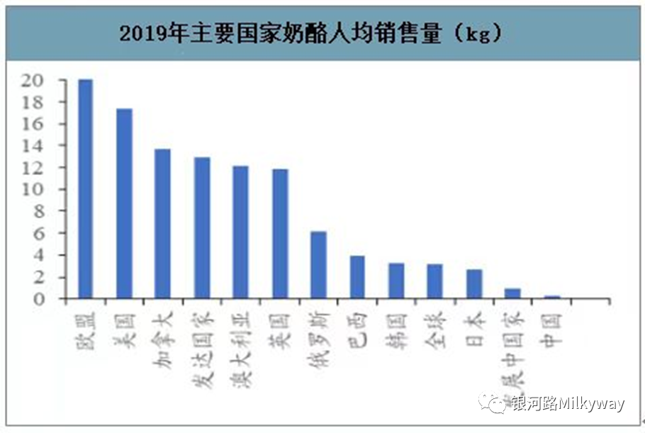 进口奶酪品牌排行_定位中国营养奶酪领导品牌熊猫乳品重磅发布多款新品