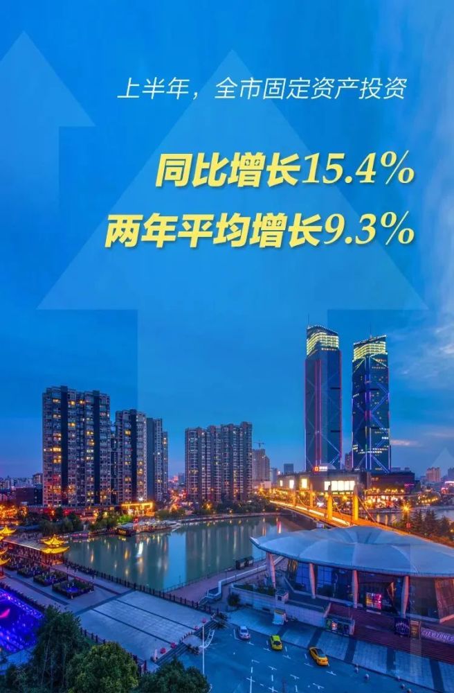 上半年浙江gdp_湖州上半年GDP增速居浙江省第一