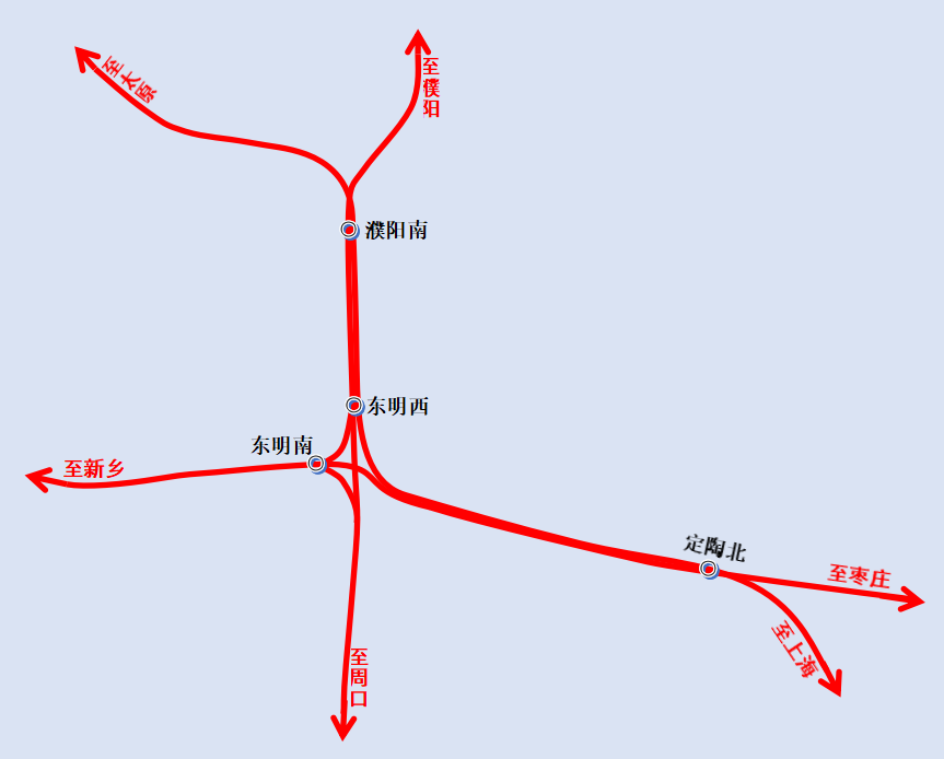 東明高鐵樞紐示意圖2.鉅野.