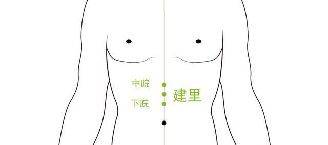 慢阻肺患者腹胀怎么办?5个小妙招来帮忙!