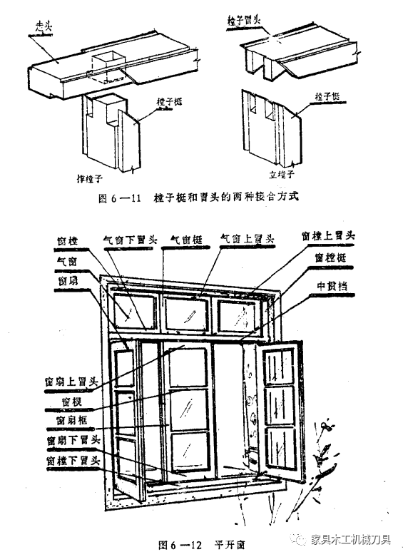 木窗的种类和结构