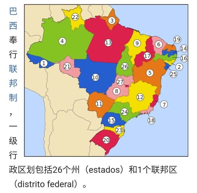 federativa do brasil)是拉丁美洲最大的國家,人口數居世界第五