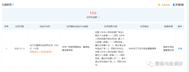 揭底四级分销萃工厂：“婵润”股权官司牵出何种隐情(图10)
