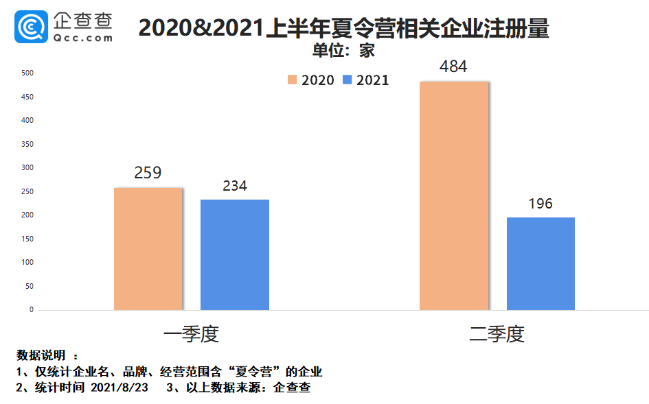 舶来品制度反娱乐垄断路比亚迪