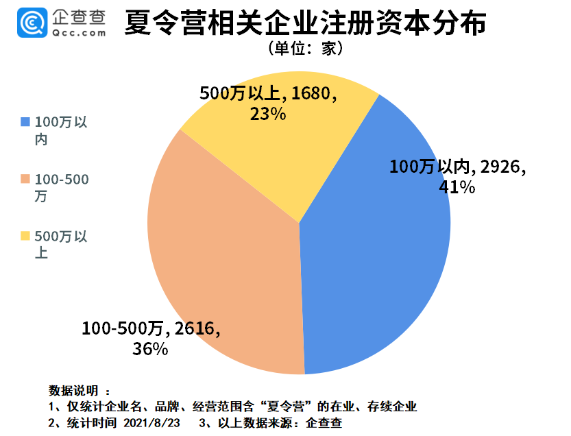 舶来品制度反娱乐垄断路比亚迪