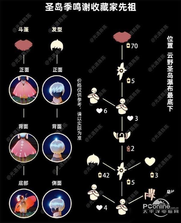 以上就是小编给大家分享的光遇正太先祖兑换图一览